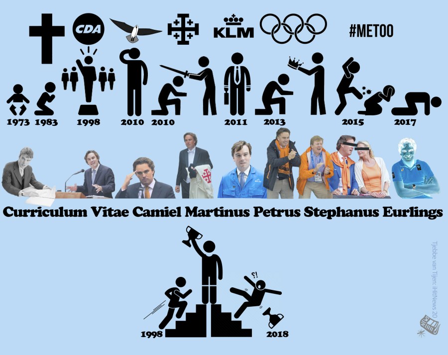 iHitNews19_Eurlings_Olympische_boetdoening_compleet